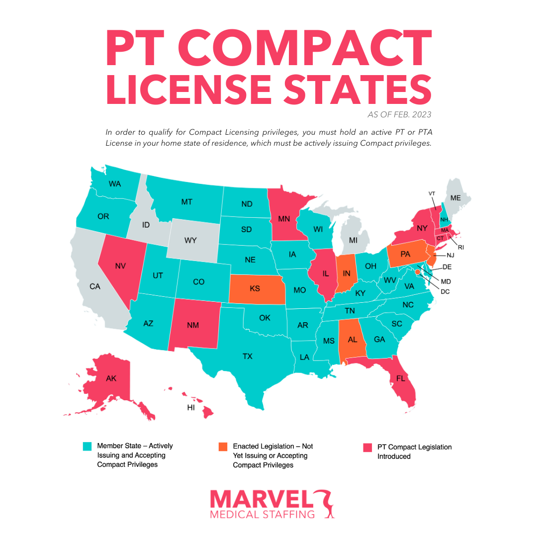 PT Compact License States